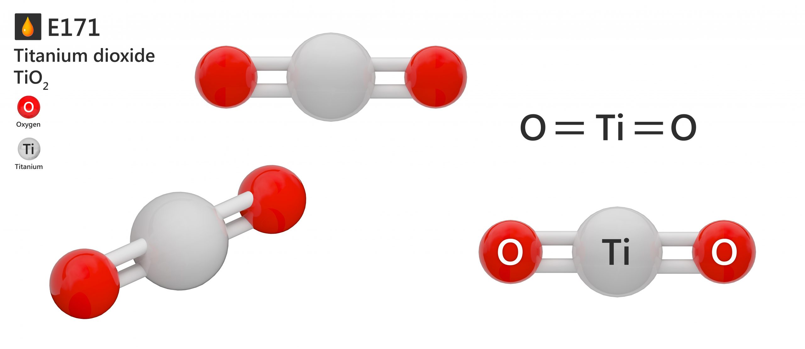 E171 titanij dioksid