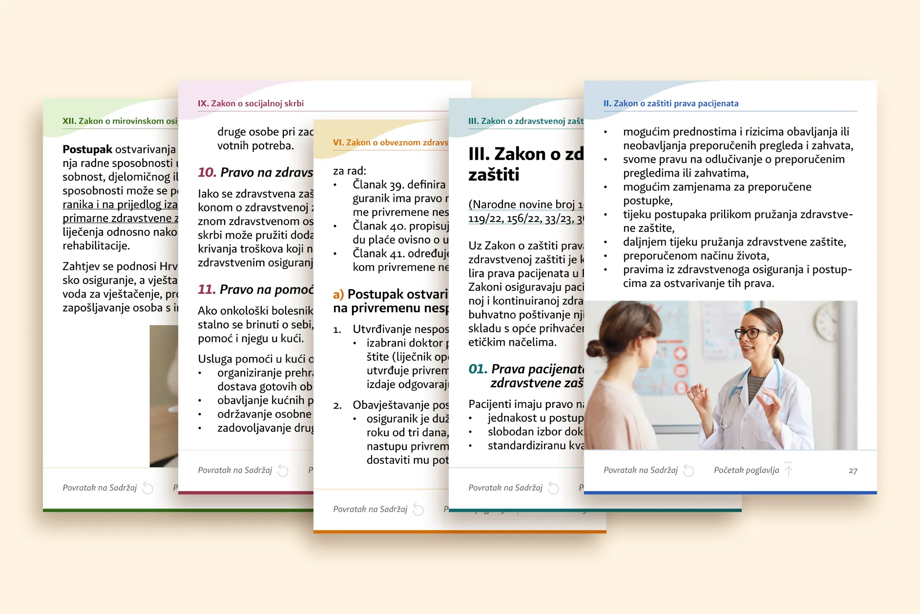 Prikaz stranica iz posebnog izdanja Priručnik o pravima onkoloških pacijenata u Republici Hrvatskoj, izdavač Portal Zdravlje