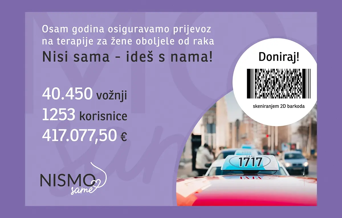 Nismo-same-obljetnica Vizual projekta Nisi sama,ideš s nama udruge Nismo same, prijevoz onkoloških pacijenata