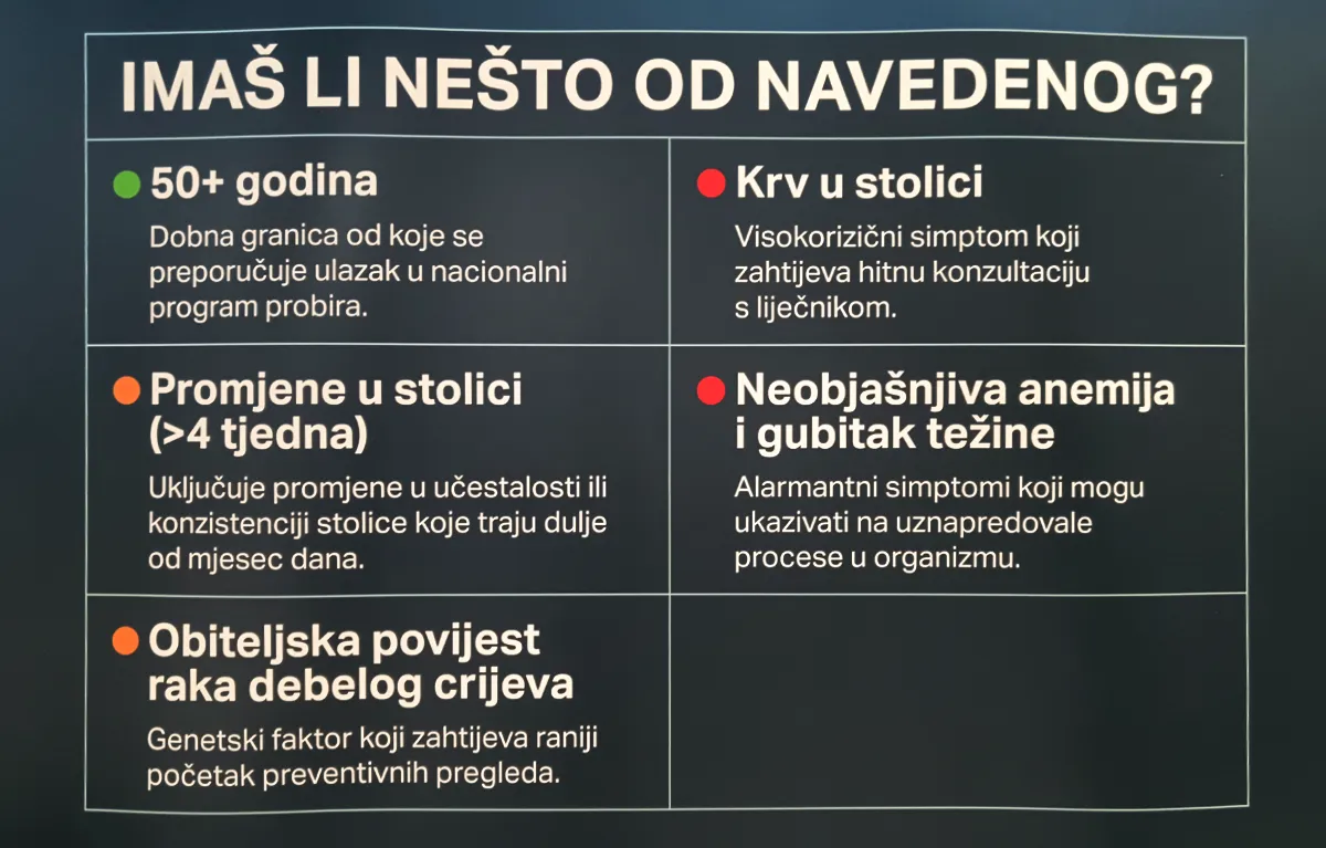 Plakat HGD-a; simptomi raka debelog crijeva; gornji dio