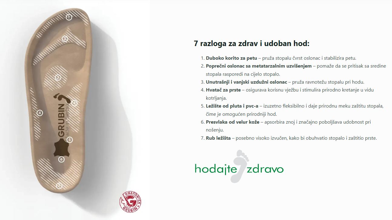 Grubin, sedam razloga za zdrav hod 