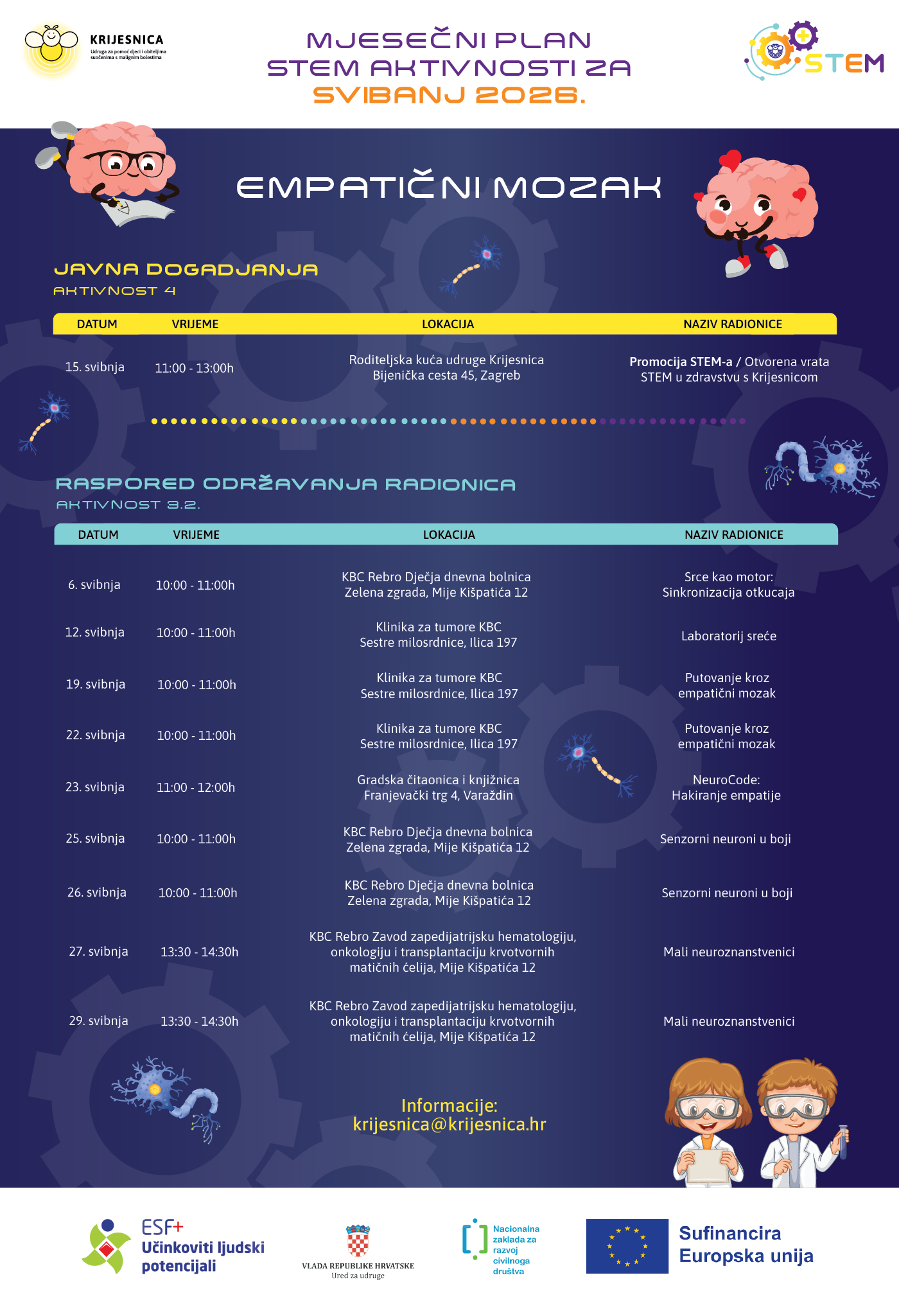 Program radionica za djecu udruge Krijesnica 